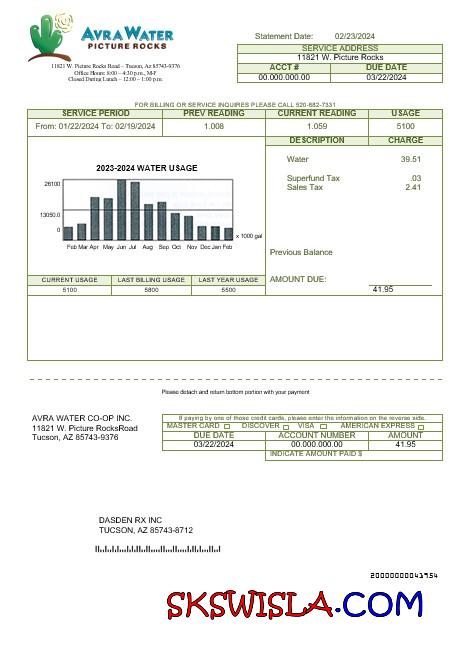 Albania Albanian Power Corporation